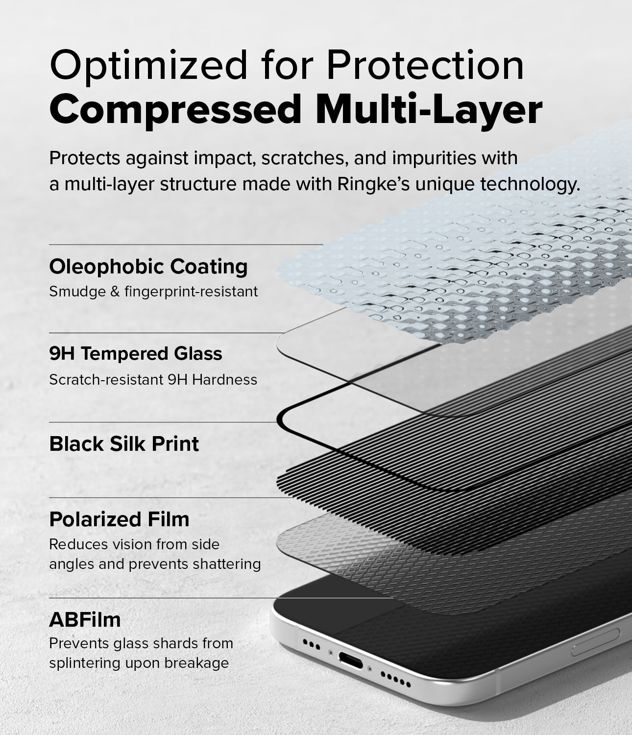 Optimized for Protection - Compressed Multi-Layer