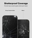 Shatterproof Coverage