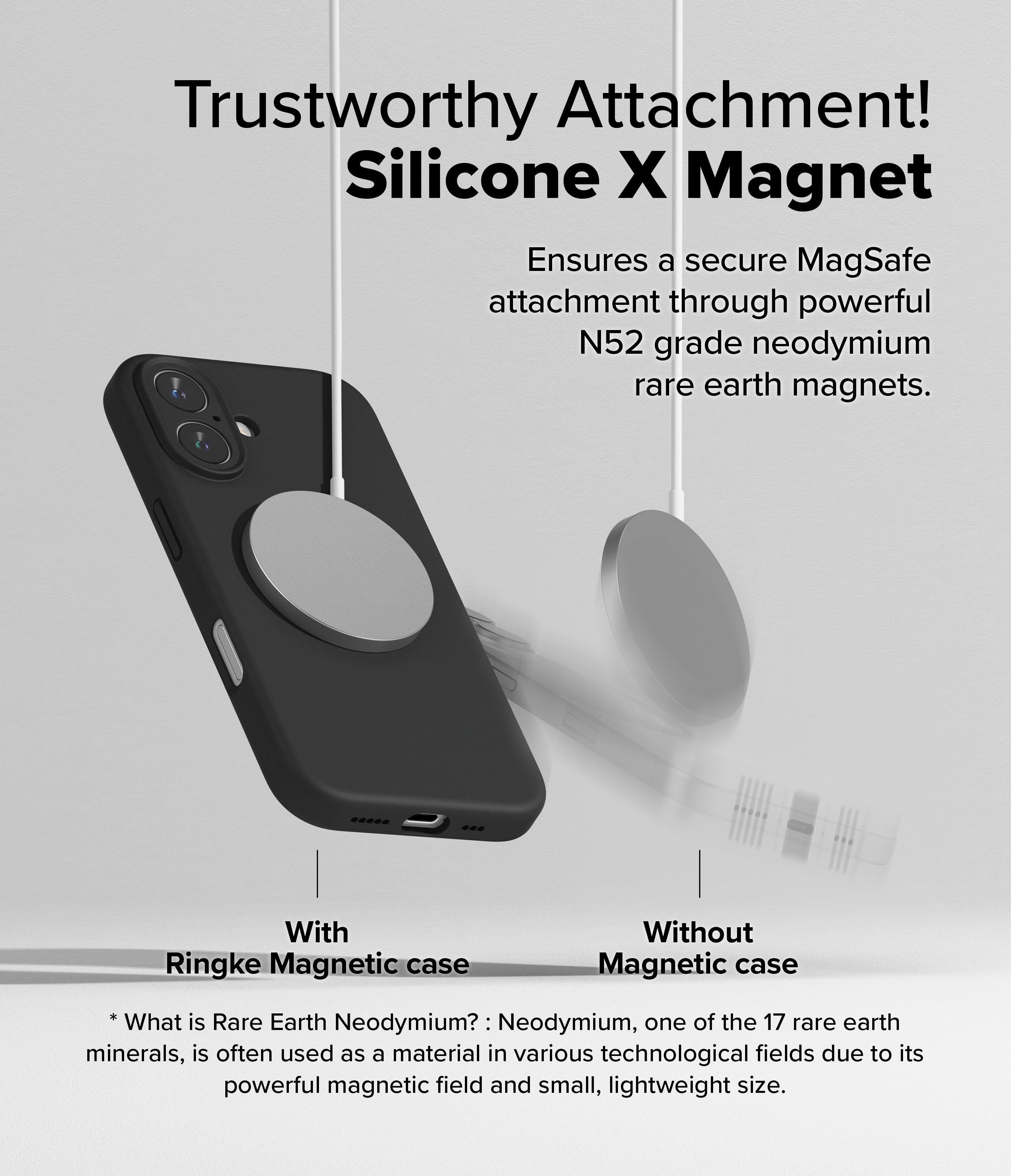 Trustworthy Attachment - Silicone X Magnet