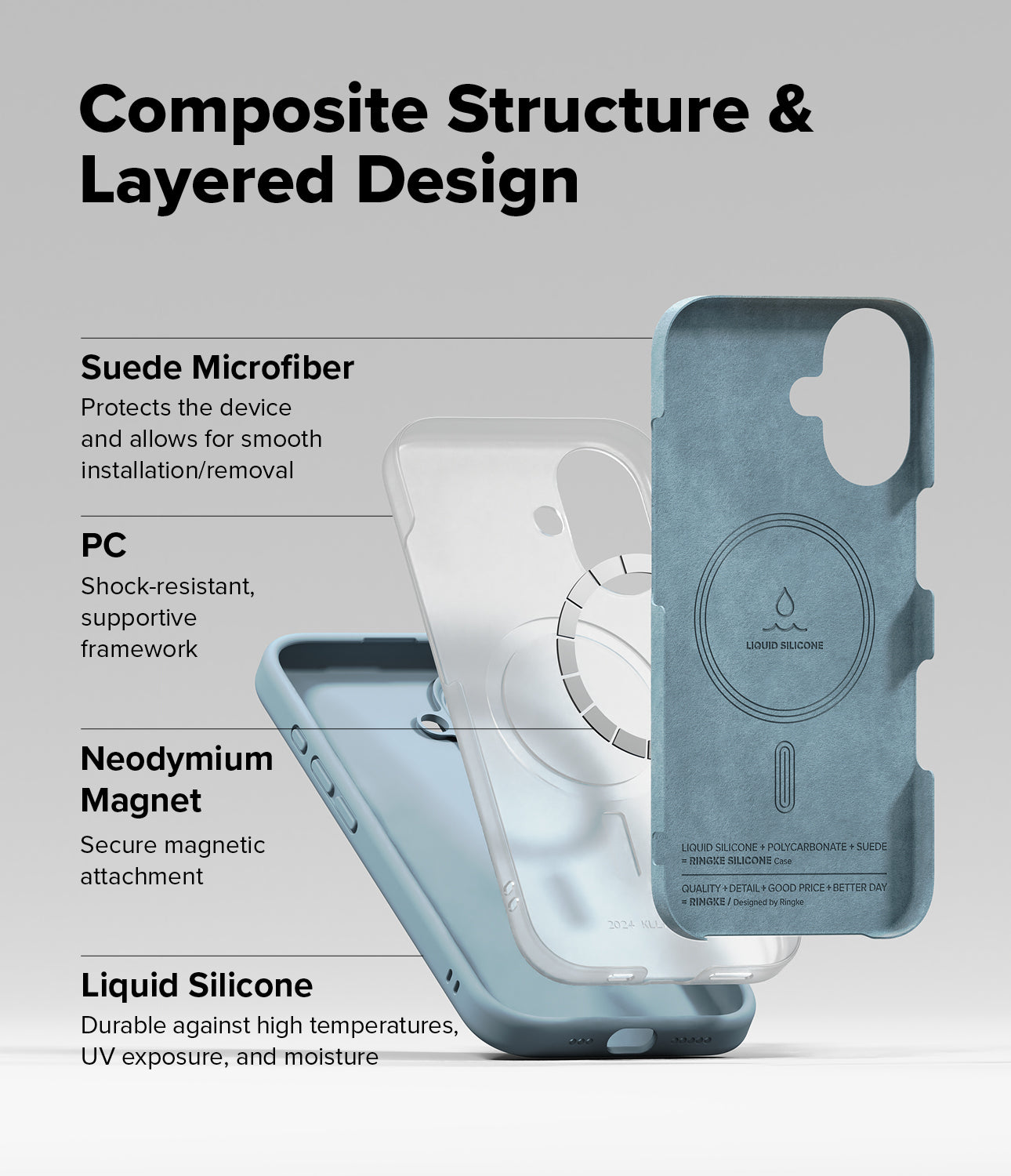 Composite Structure & Layered Design