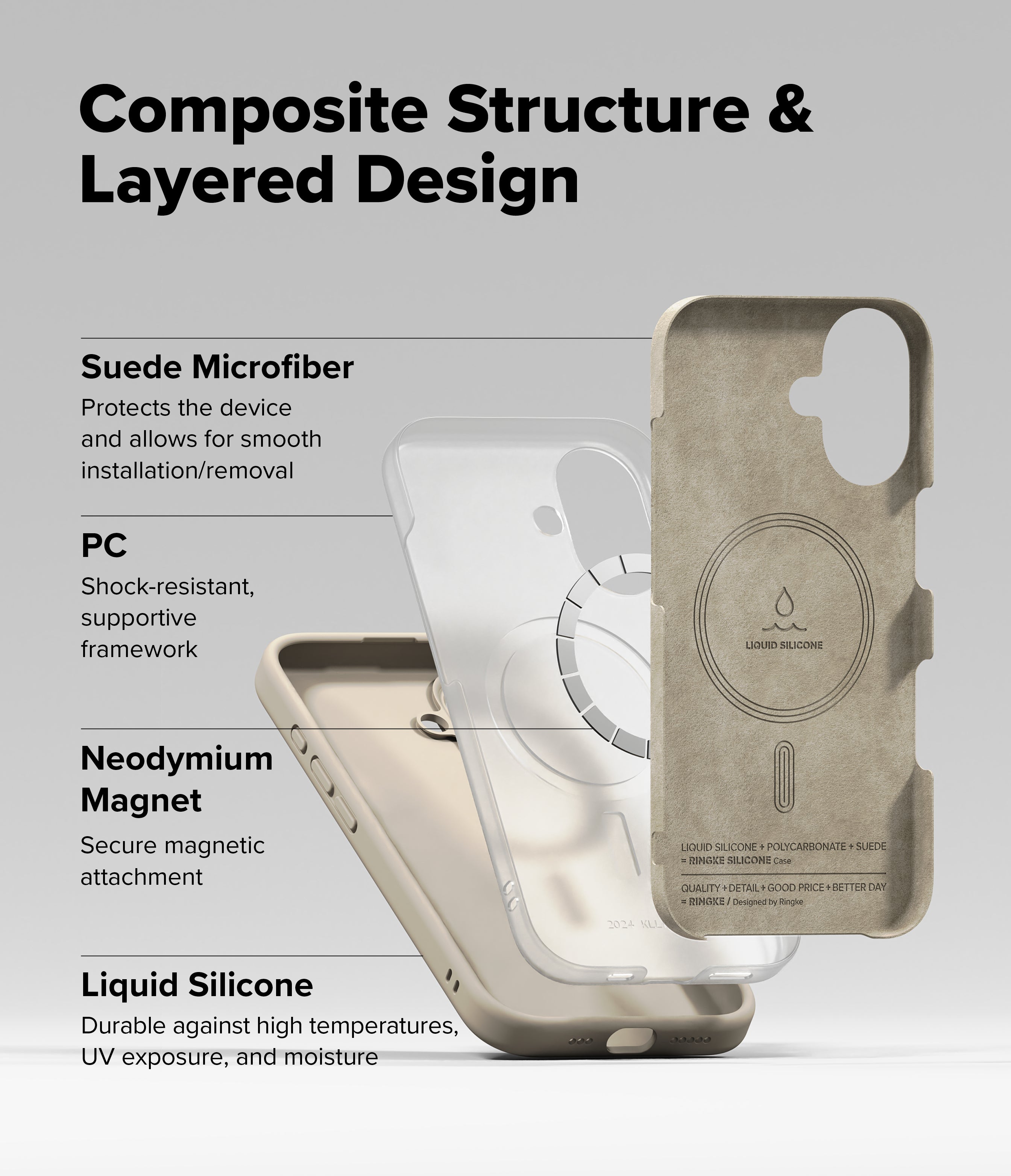 Composite Structure & Layered Design