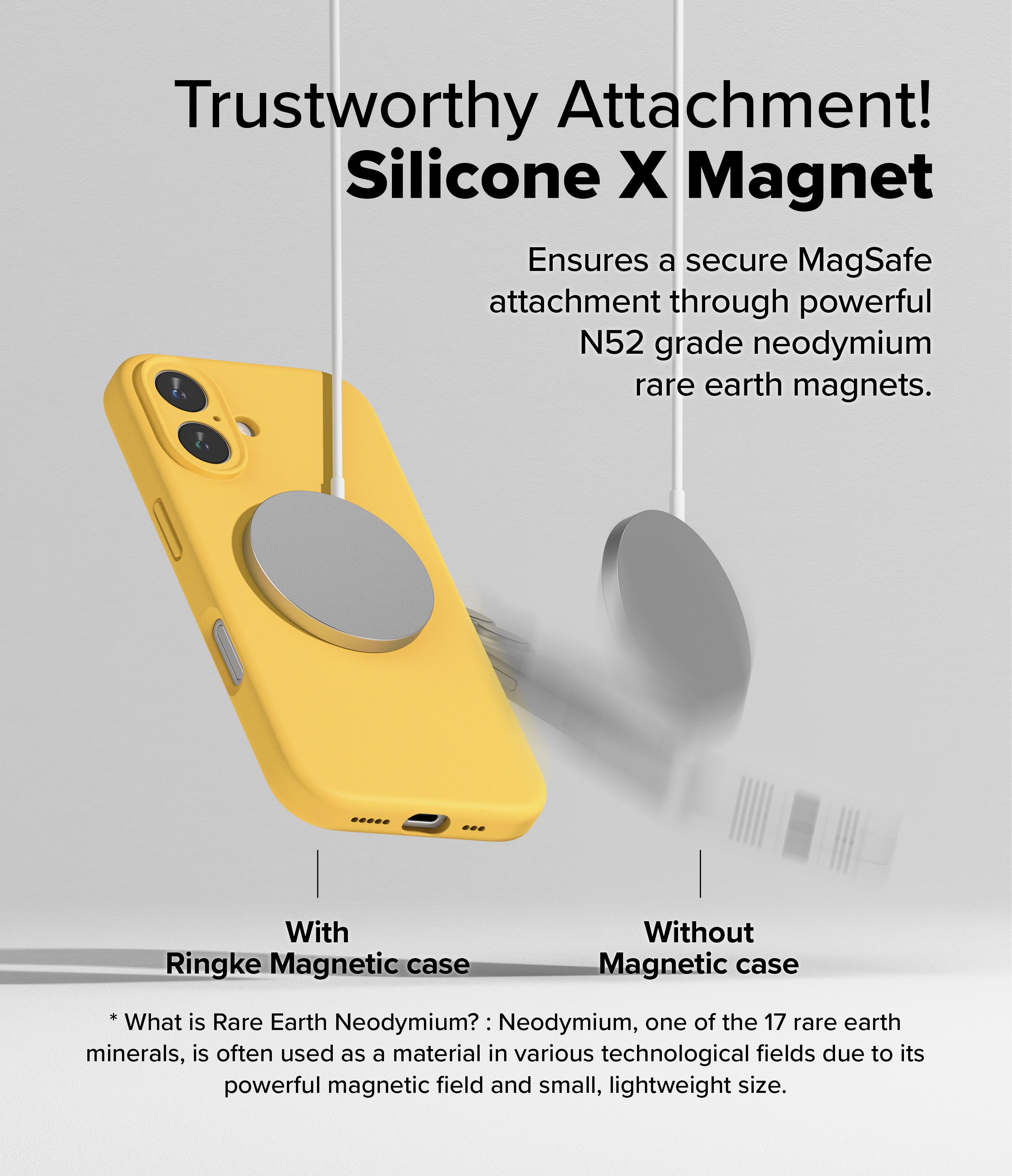 Trustworthy Attachment - Silicone X Magnet