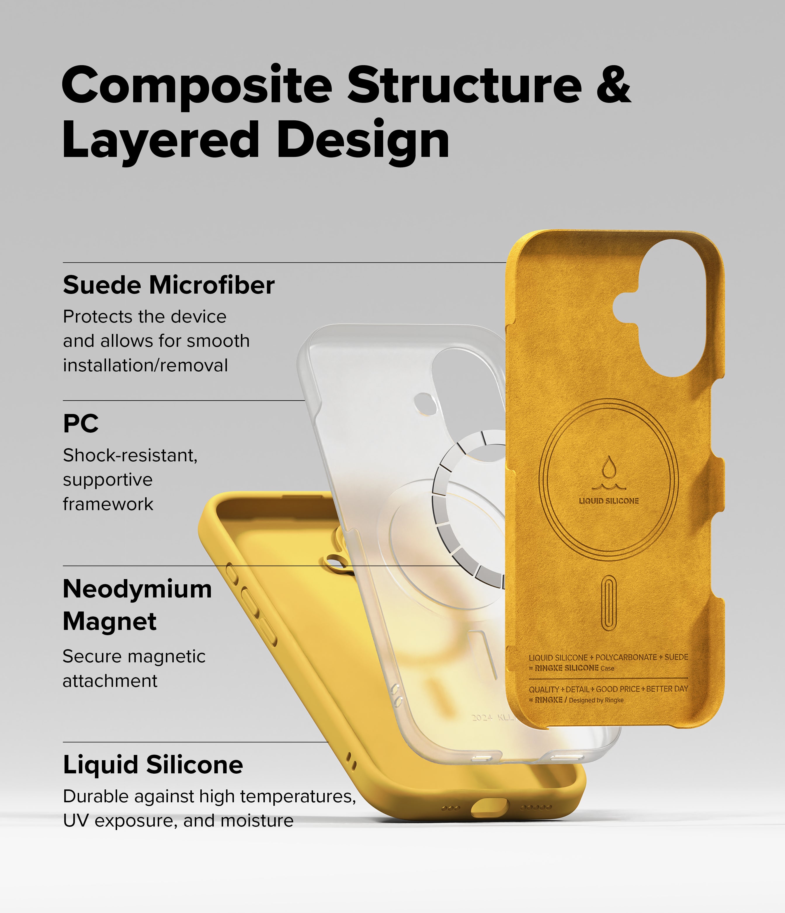 Composite Structure & Layered Design