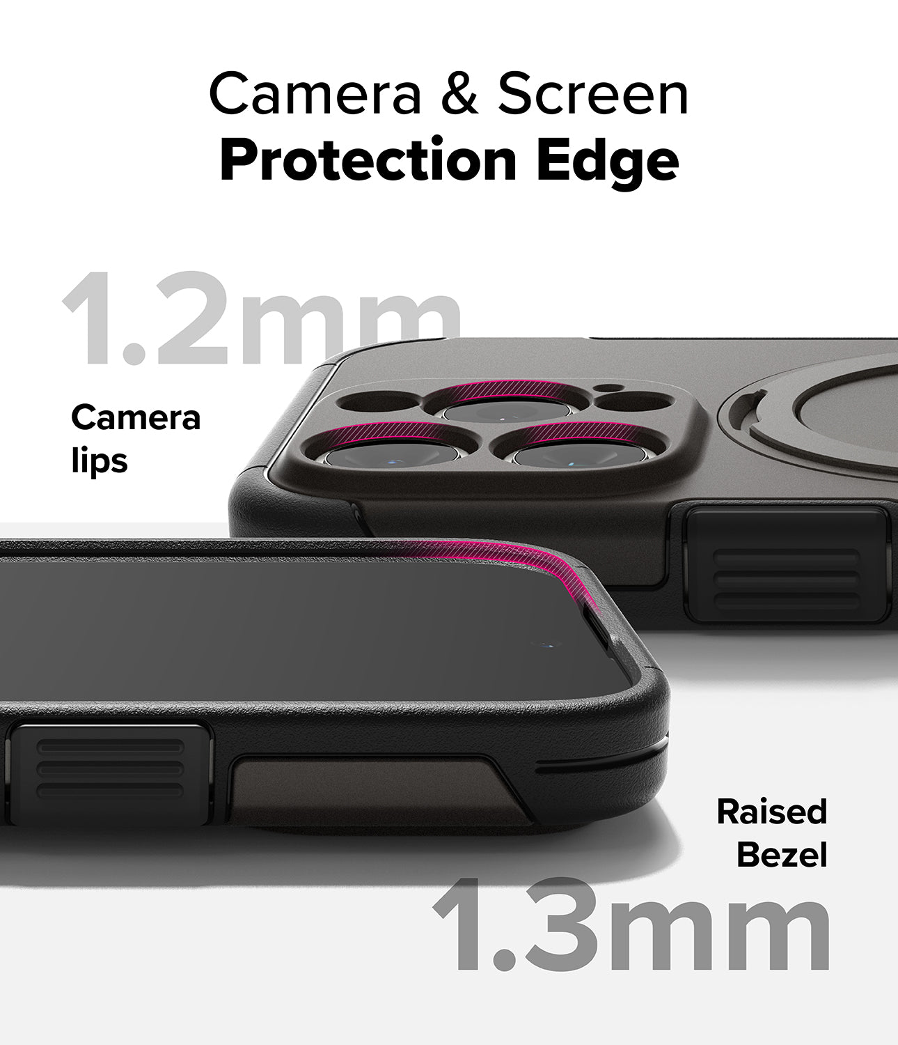 Camera & Screen Protection Edge