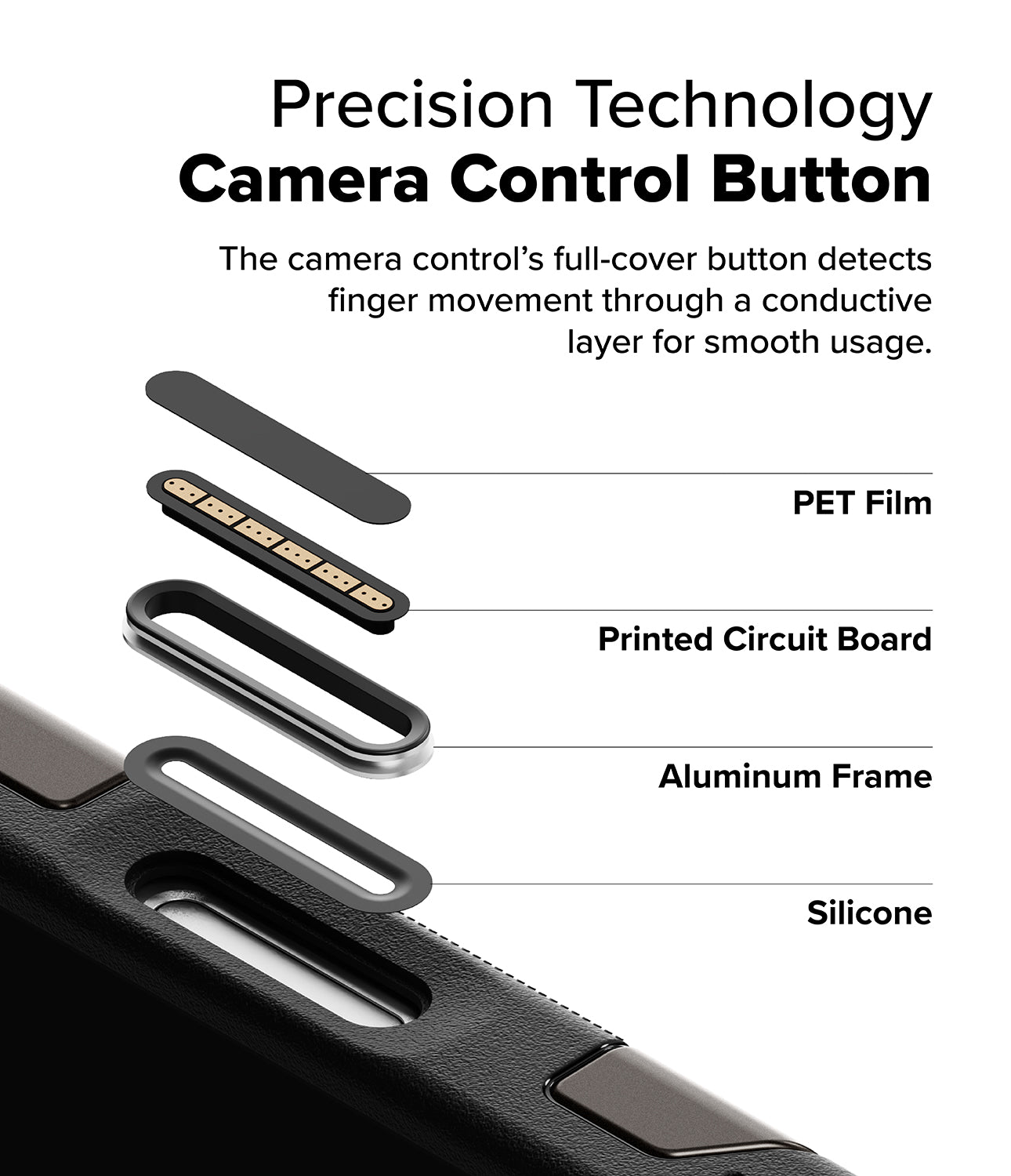 Precision Technology Camera Control Button