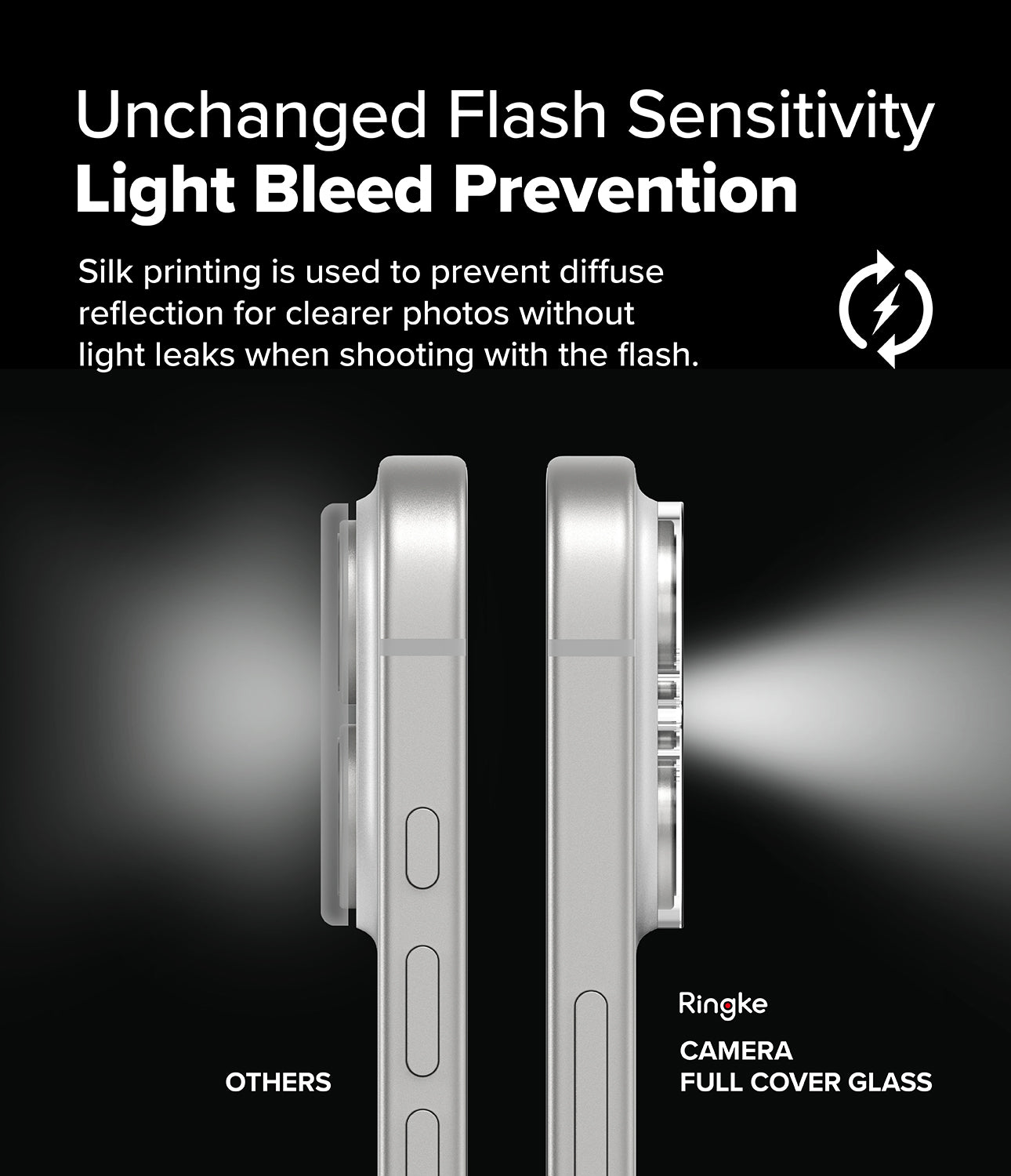 Unchanged Flash Sensitivity - Light Bleed Prevention