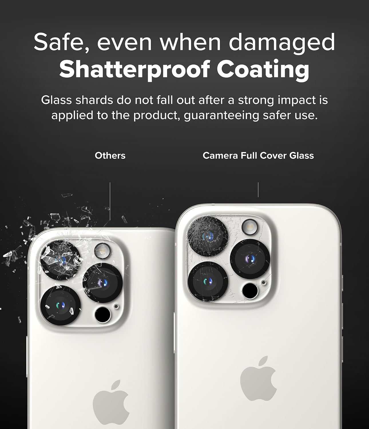 Safe, even when damaged - Shatterproof Coating