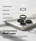 Compressed Multi-Layer