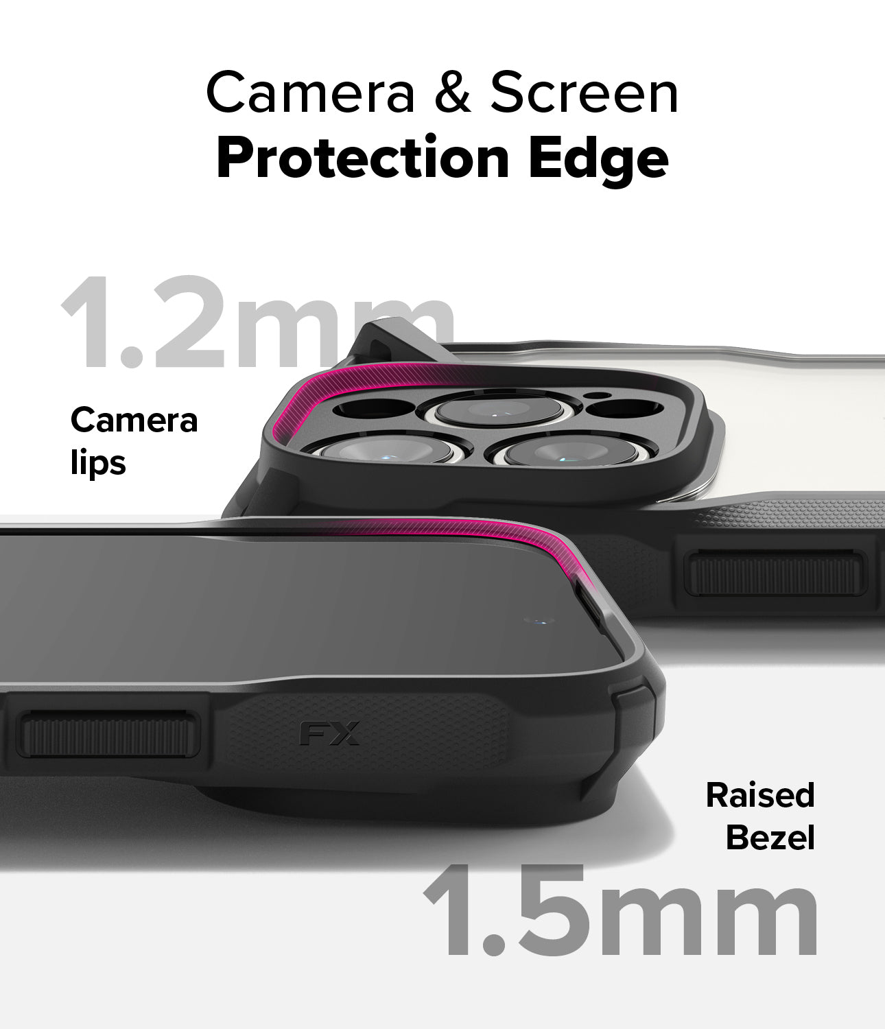 Camera & Screen Protection Edge