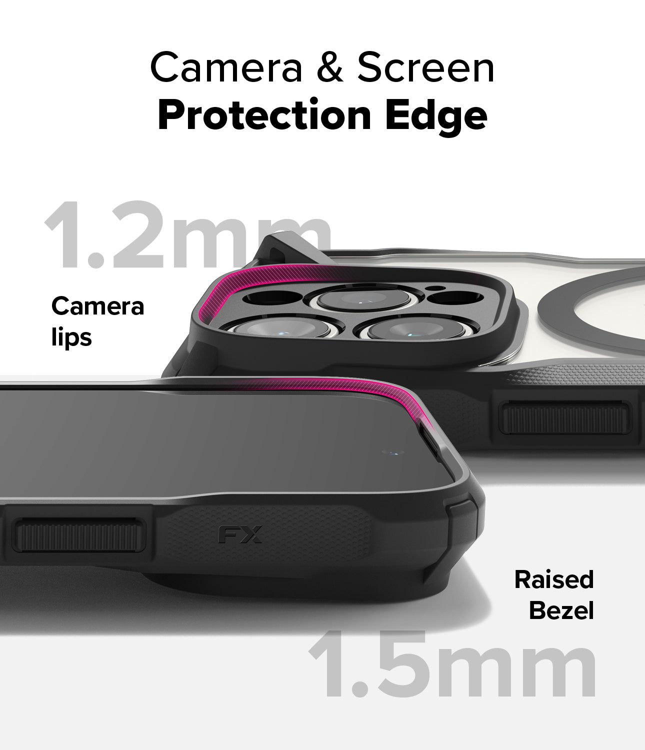 Camera & Screen Protection Edge