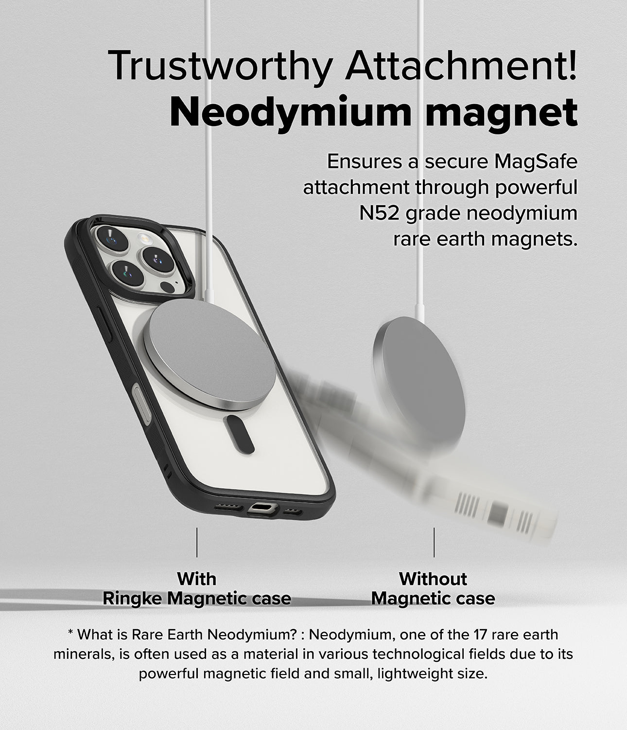 Trustworthy Attachment - Neodymium Magnet