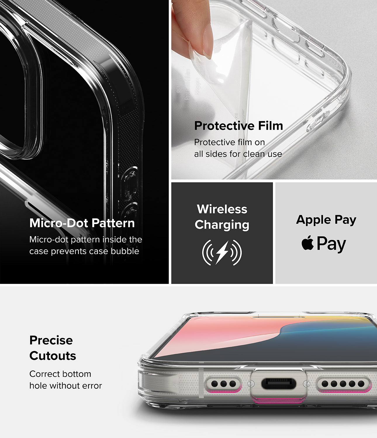 Features - Micro Dot Pattern, Protective Film, Wireless Charging, Apple Pay, Precise Cutouts