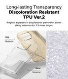 Long-lasting Transparency Discoloration Resistant TPU Ver.2