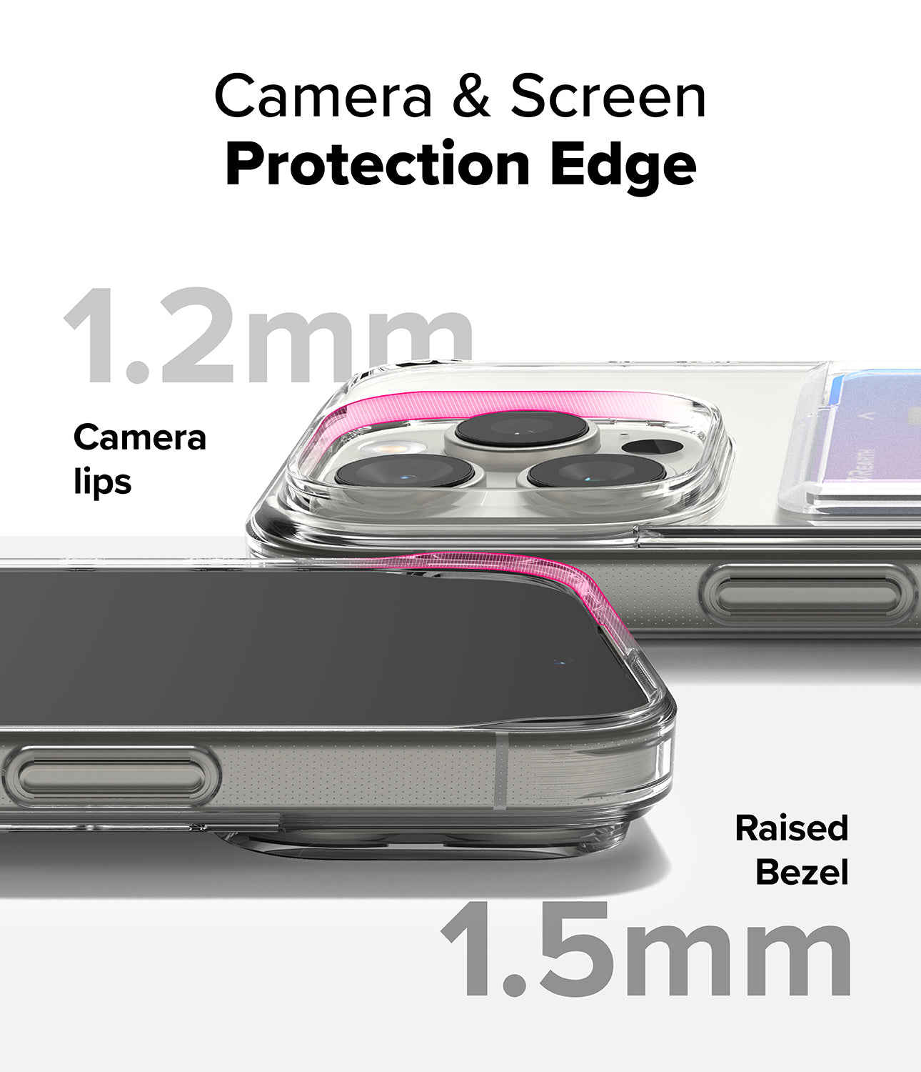 Camera & Screen Protection Edge