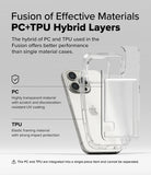 Fusion of Effective Materials PC+TPU Hybrid Layers