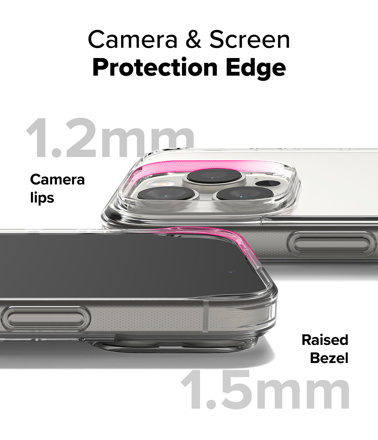 Camera & Screen Protection Edge