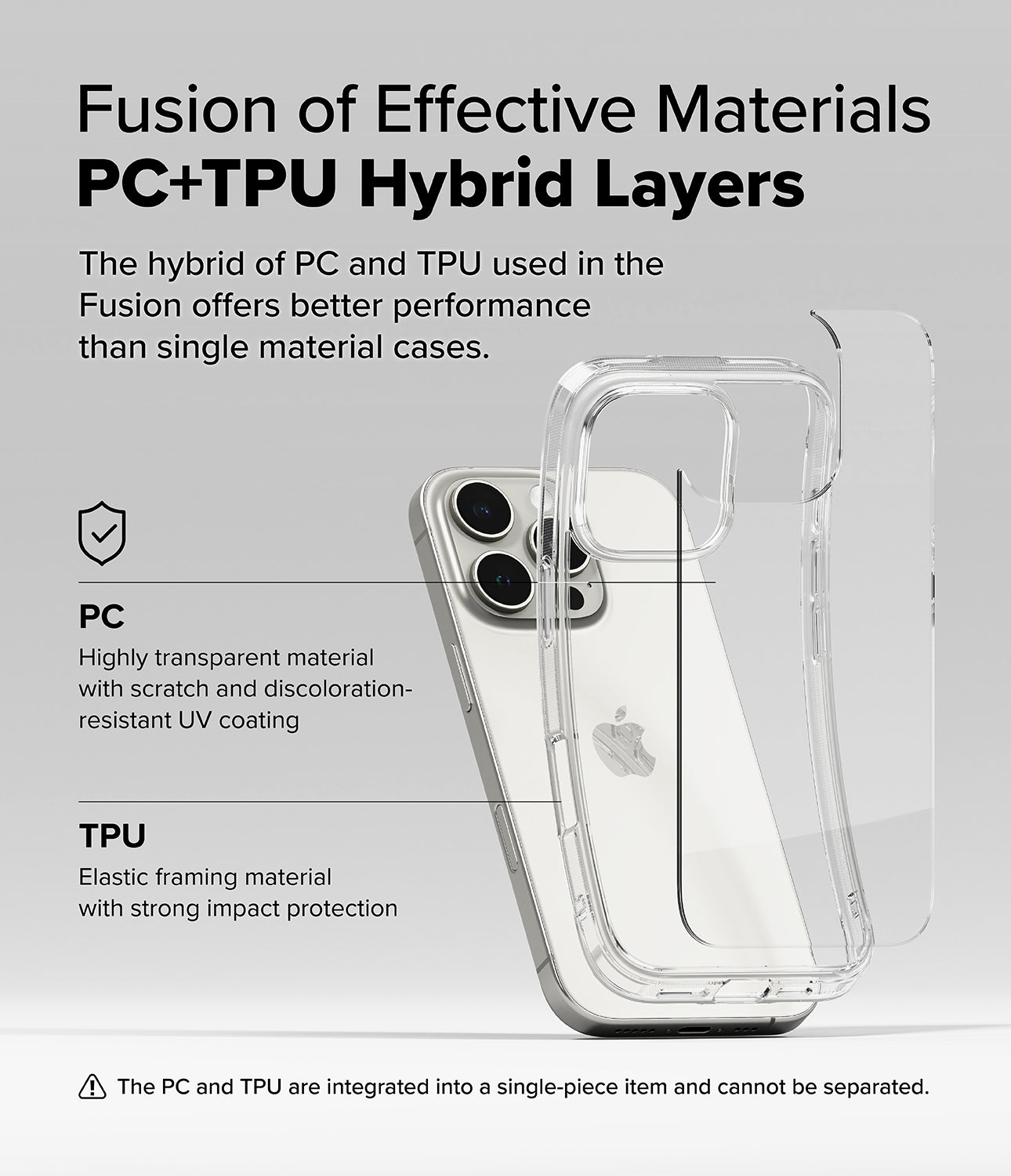 Fusion of Effective Materials PC + TPU Hybrid Layers