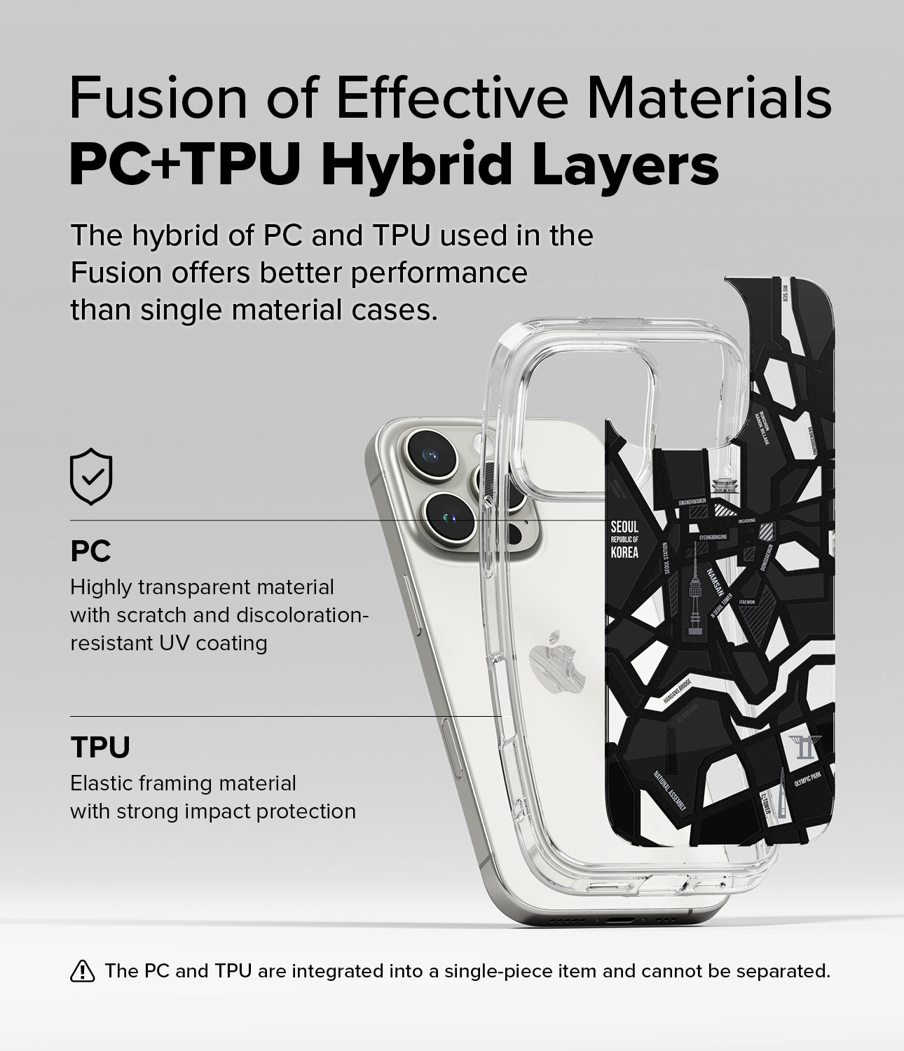 Fusion of Effective Materials PC+TPU Hybrid Layers