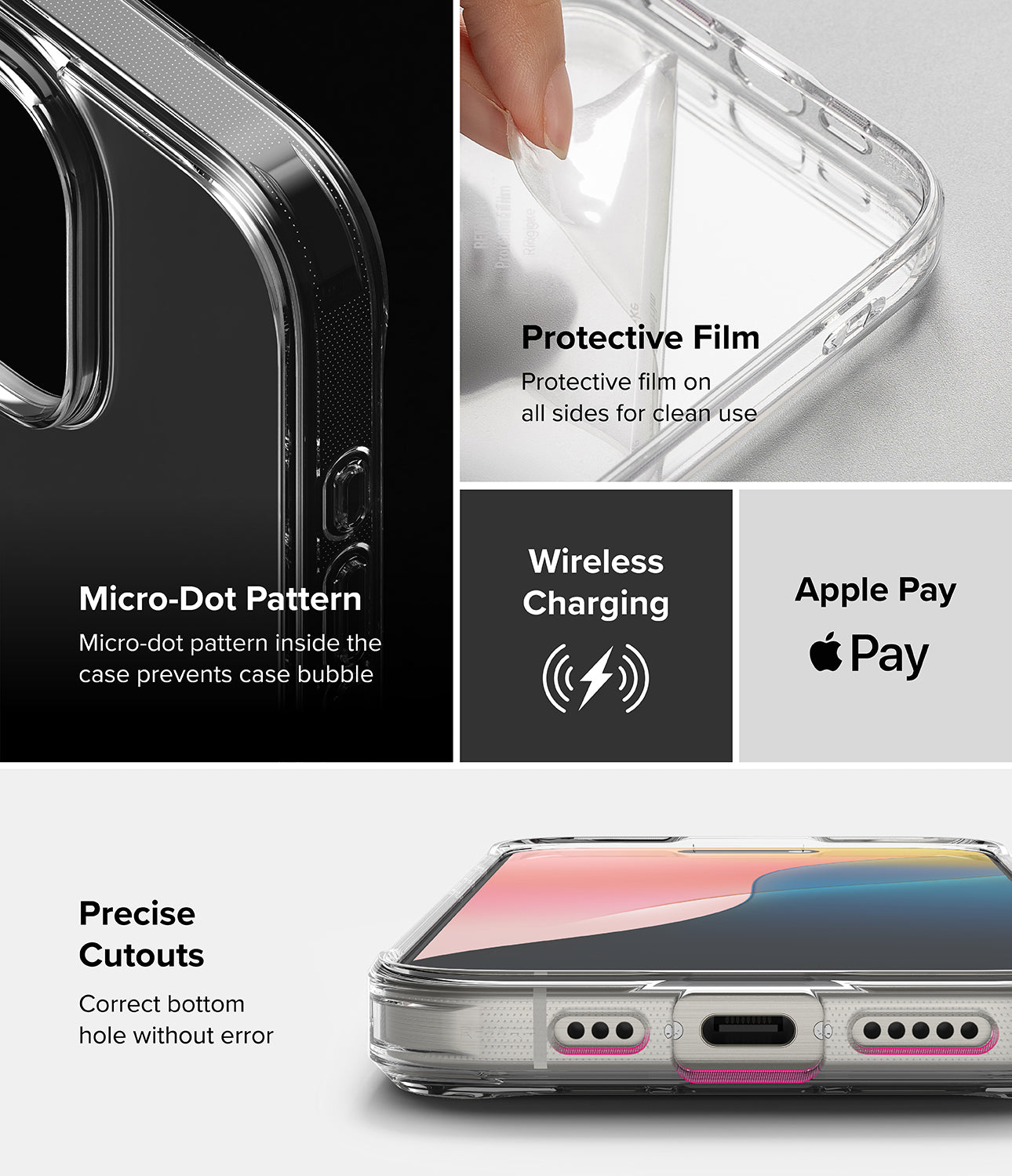 Features - Micro Dot Pattern, Protective Film, Wireless Charging, Apple Pay, Precise Cutouts