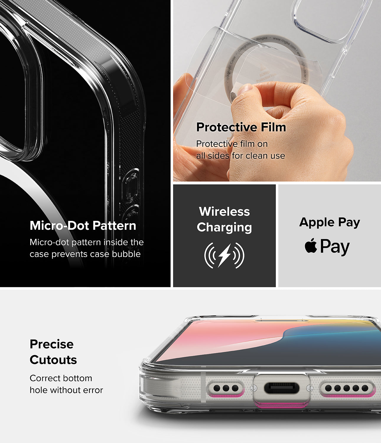 Features - Micro Dot Pattern, Protective Film, Wireless Charging, Apple Pay, Precise Cutouts