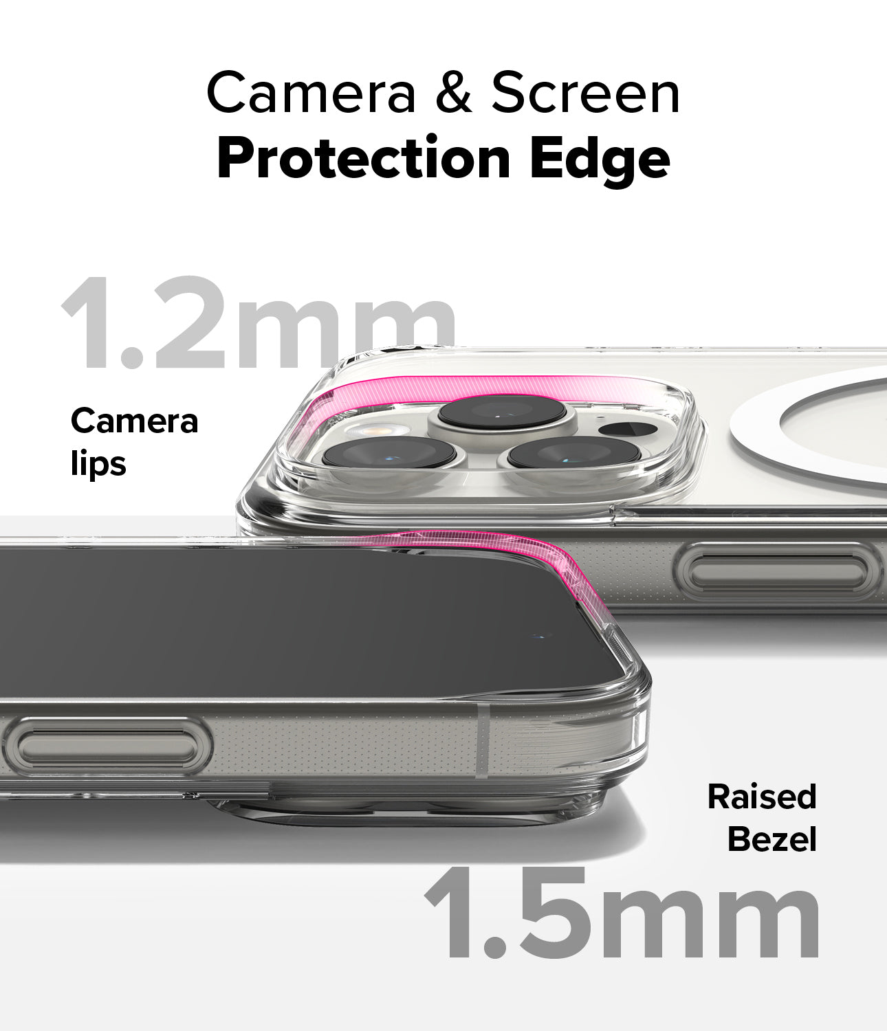 Camera & Screen Protection Edge