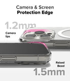 Camera & Screen Protection Edge