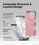 Composite Structure & Layered Design