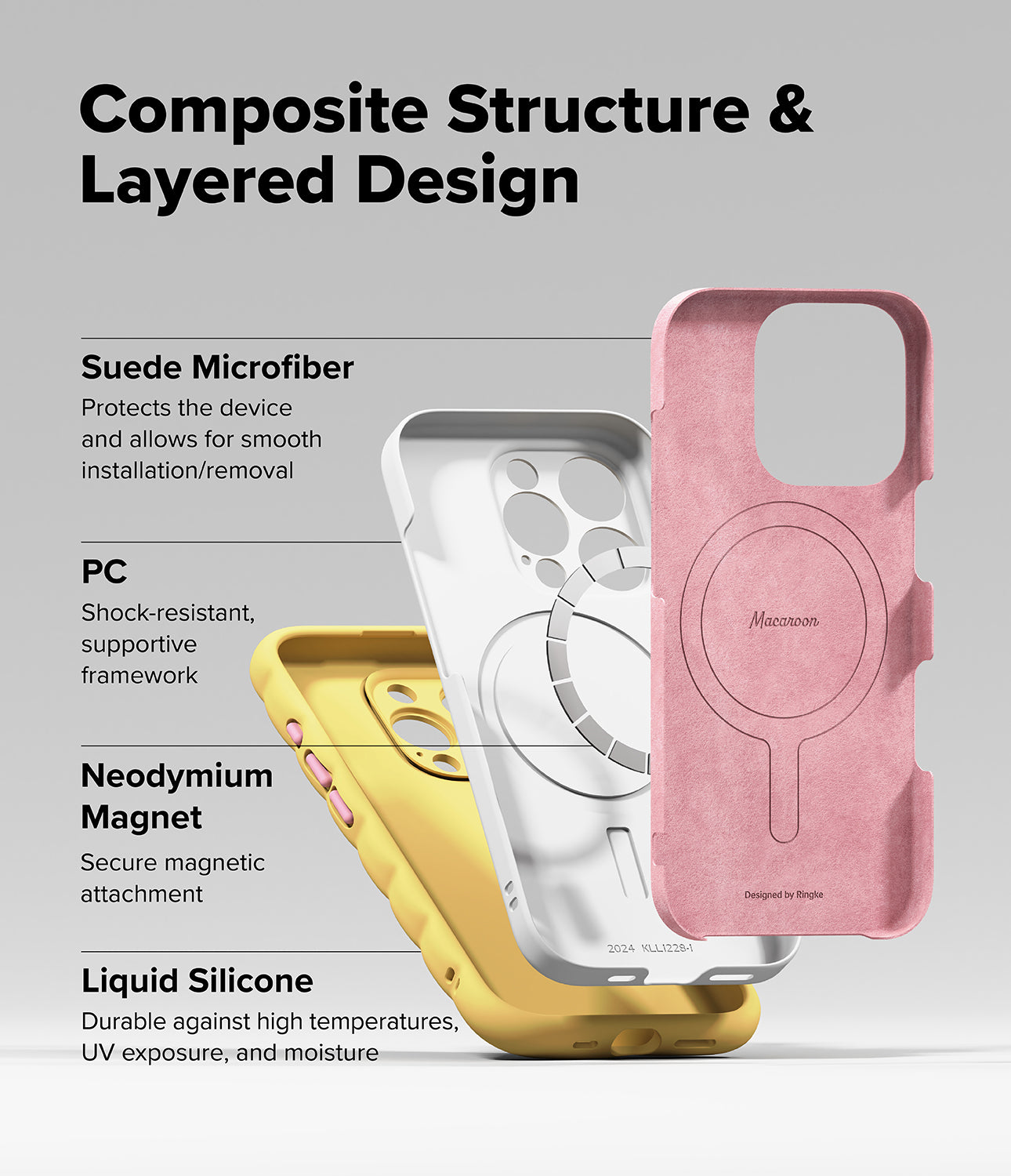 Composite Structure & Layered Design