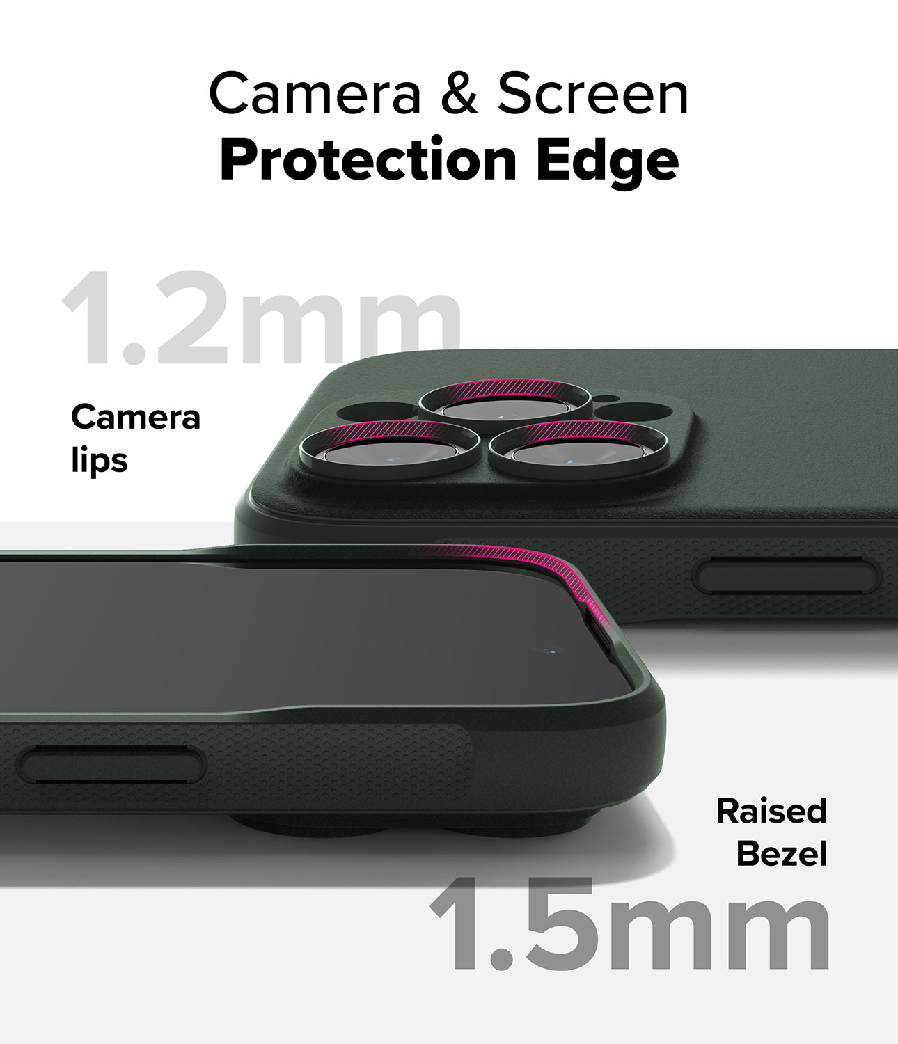 Camera & Screen Protection Edge
