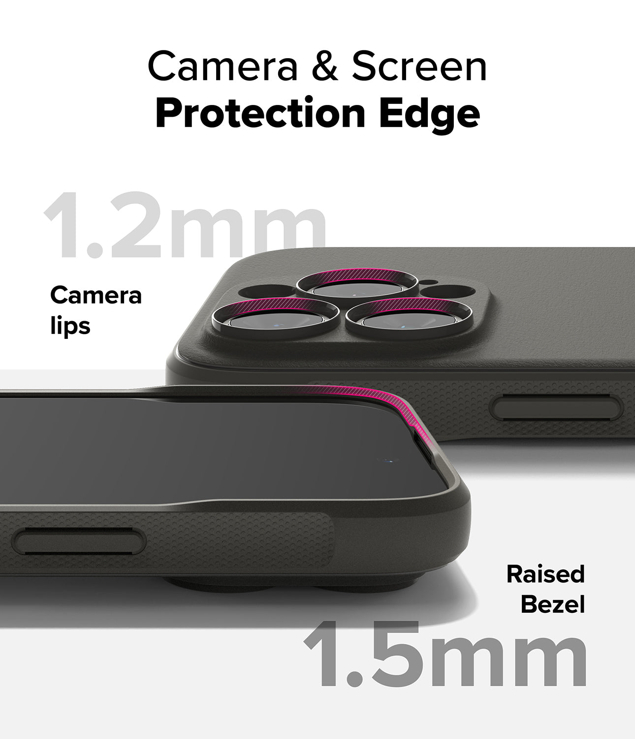 Camera & Screen Protection Edge
