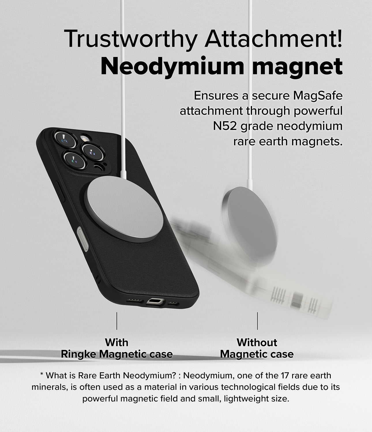 Trustworthy Attachment - Neodymium Magnet