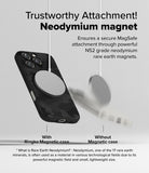 Trustworthy Attachment - Neodymium Magnet