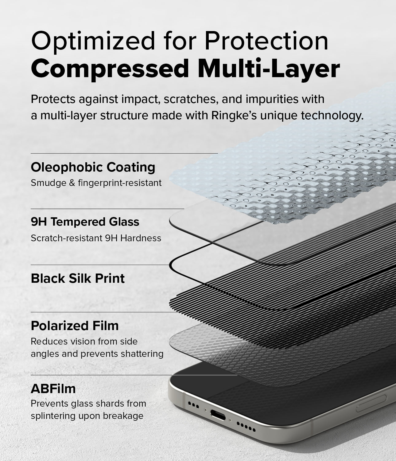 Optimized for Protection - Compressed Multi-Layer