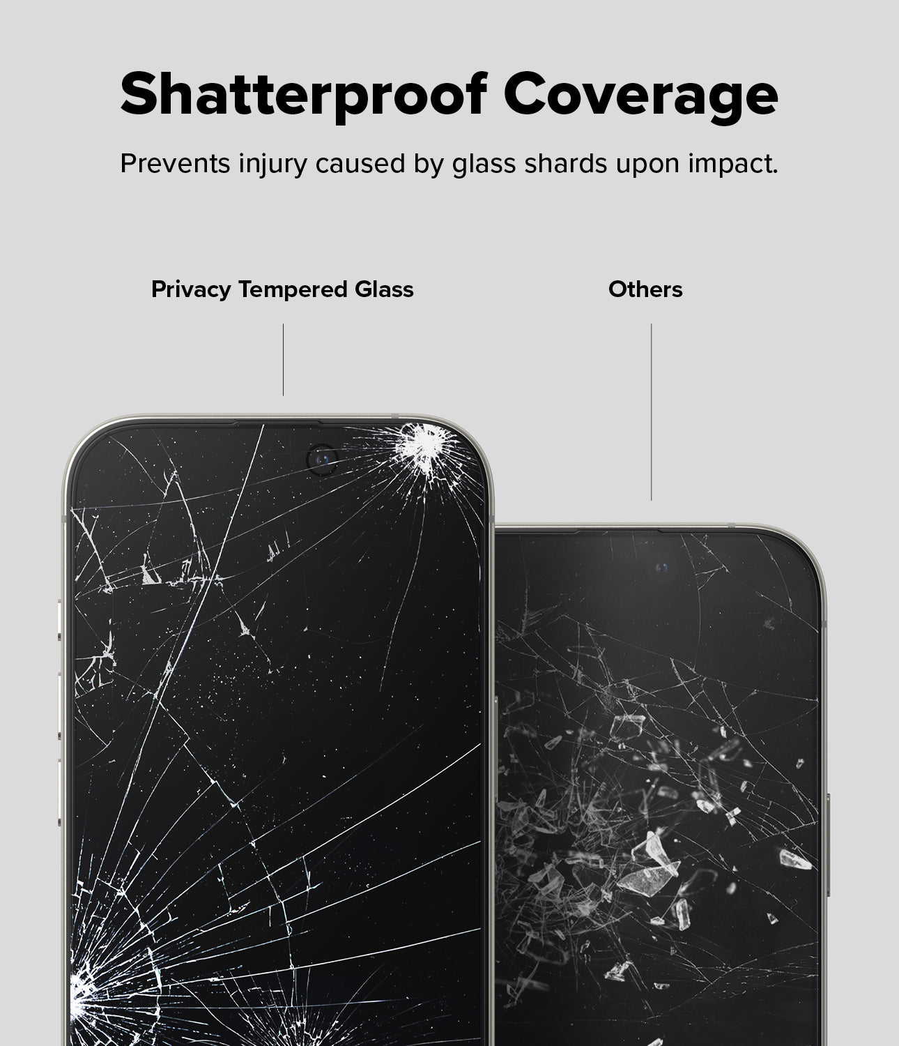 Shatterproof Coverage