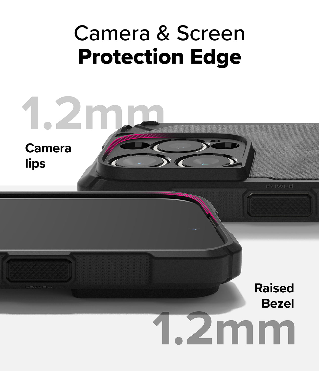 Camera & Screen Protection Edge