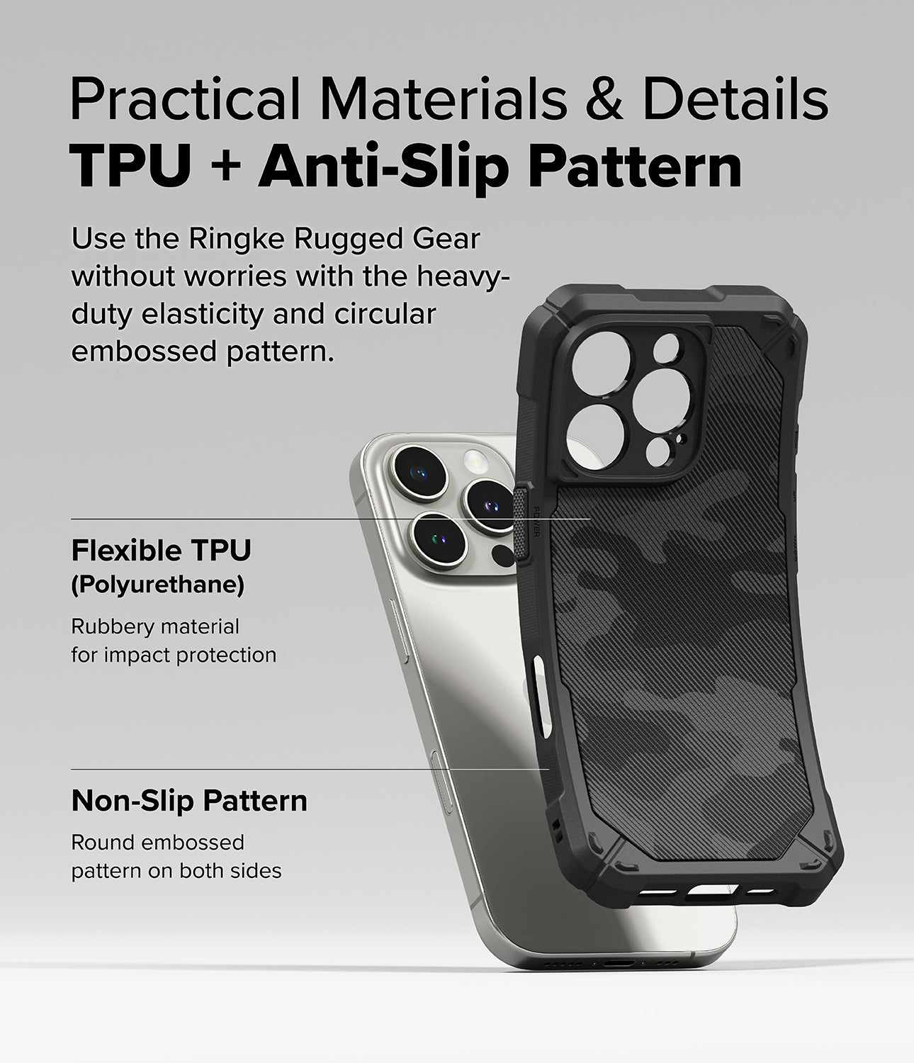 Practical Materials & Details TPU+ Anti-Slip Pattern