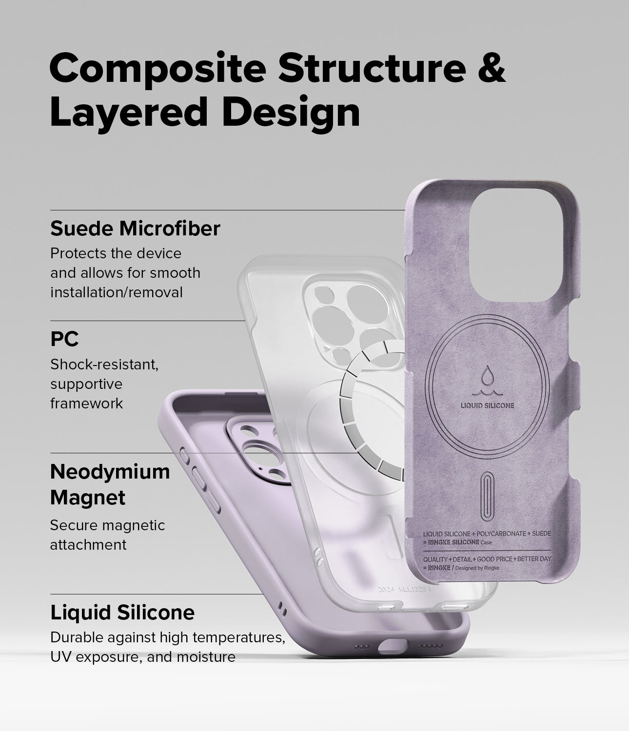 Composite Structure & Layered Design