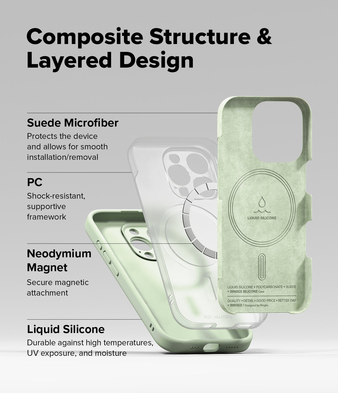 Composite Structure & Layered Design