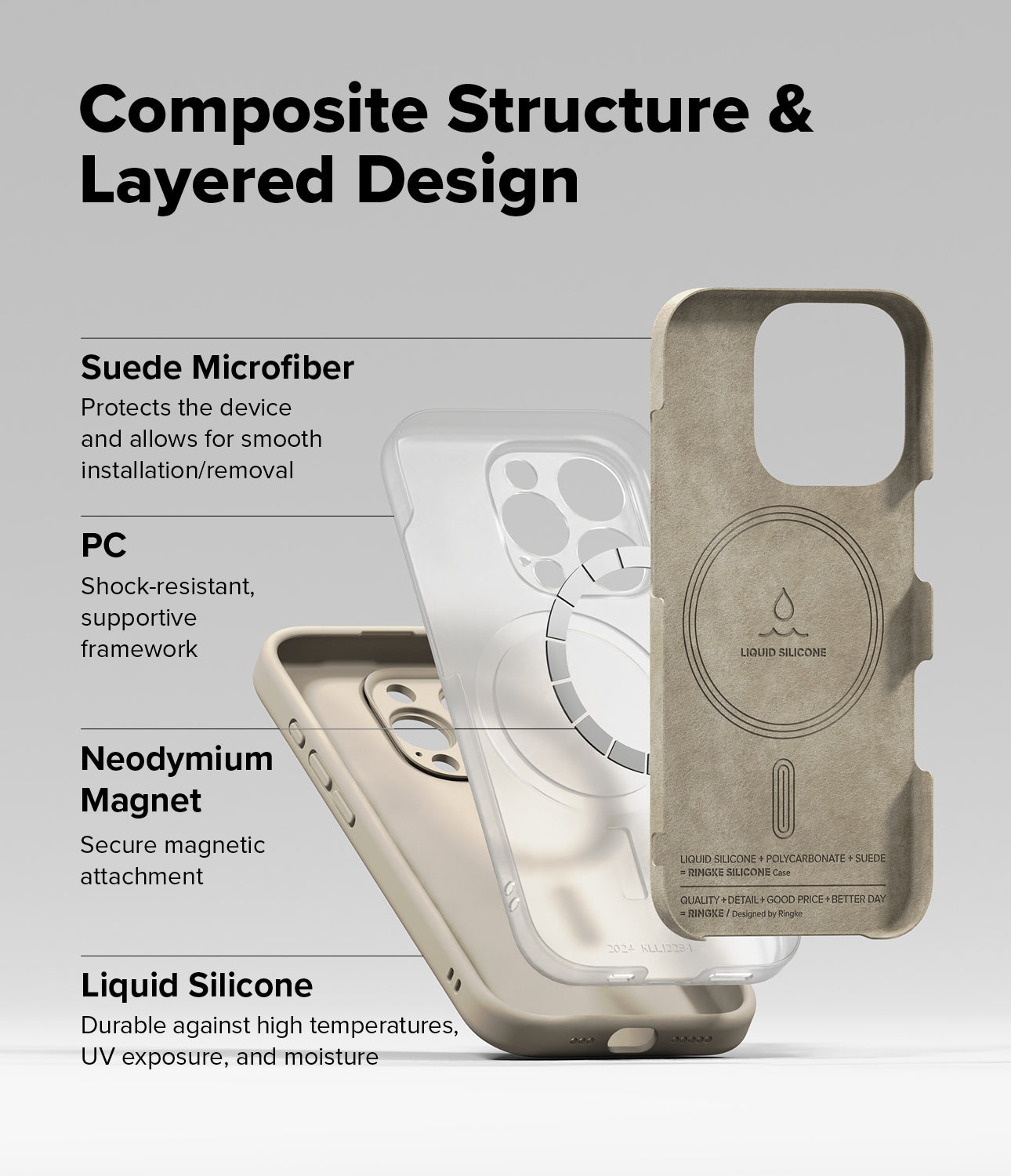 Composite Structure & Layered Design