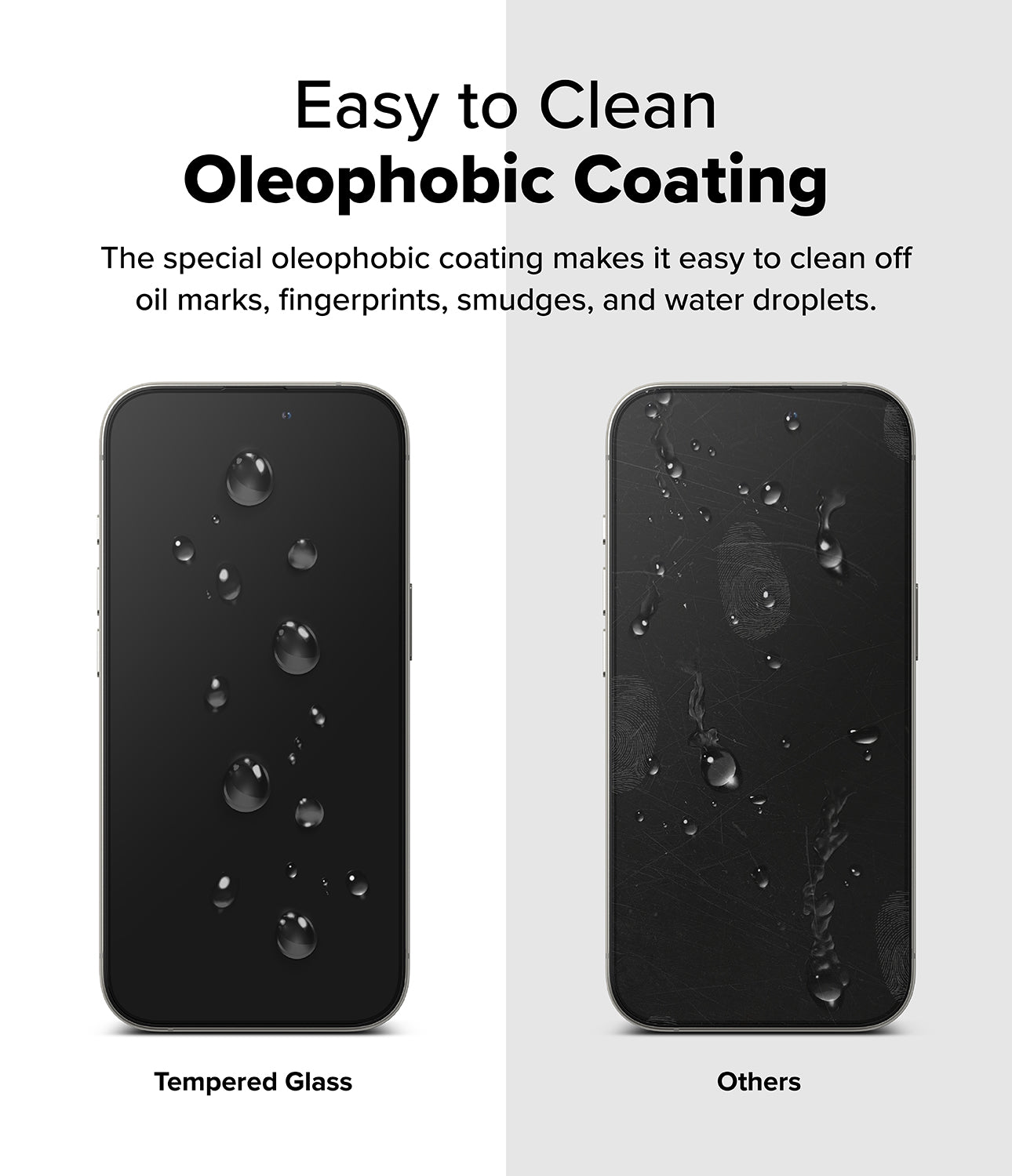 Easy to Clean - Oleophobic Coating