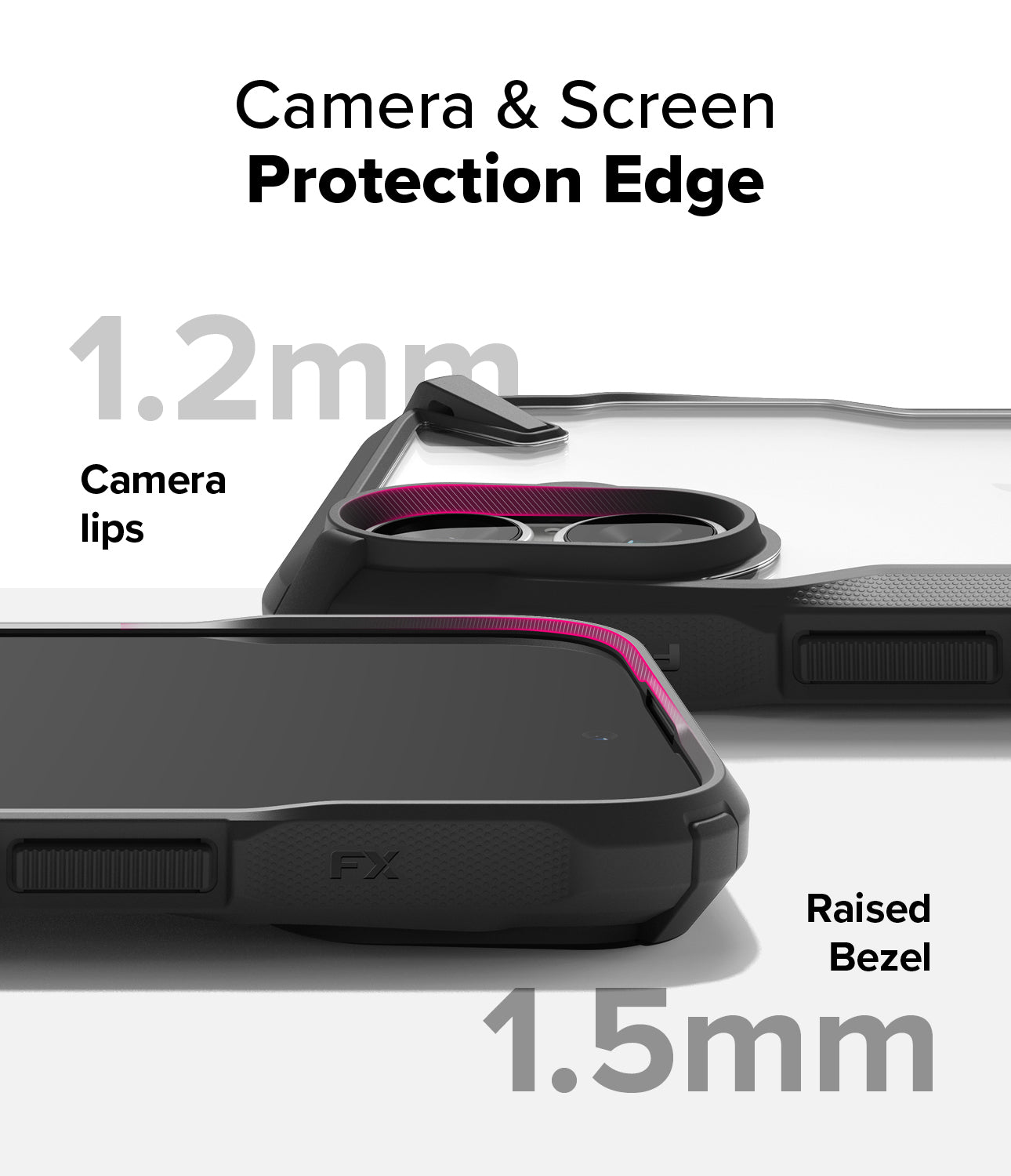 Camera & Screen Protection Edge