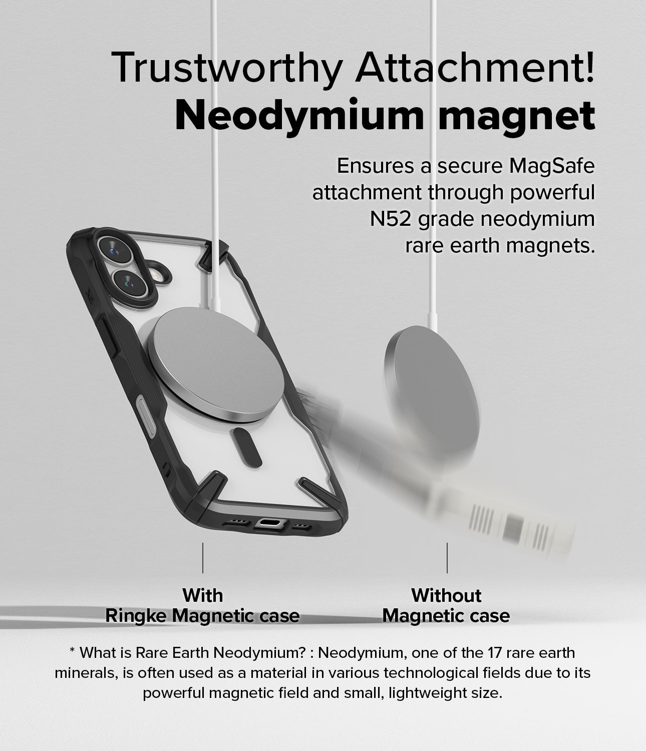 Trustworthy Attachment - Neodymium Magnet