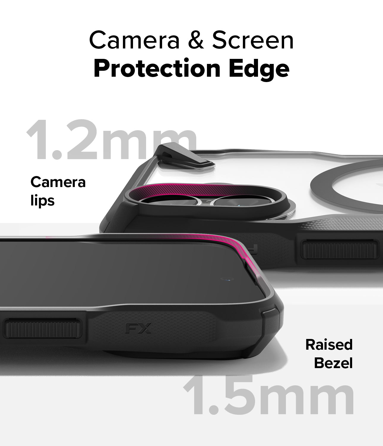 Camera & Screen Protection Edge