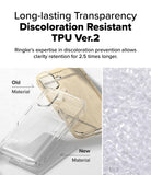 Long-lasting Transparency Discoloration Resistant TPU Ver.2