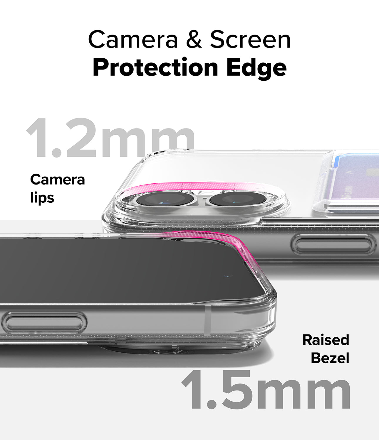 Camera & Screen Protection Edge