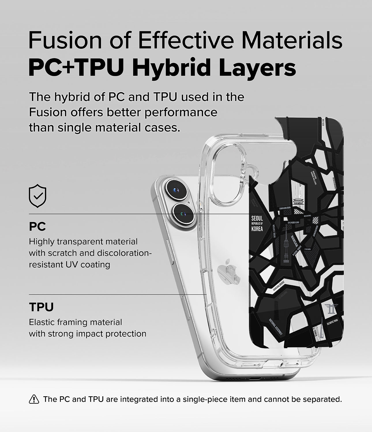 Fusion of Effective Materials PC+TPU Hybrid Layers