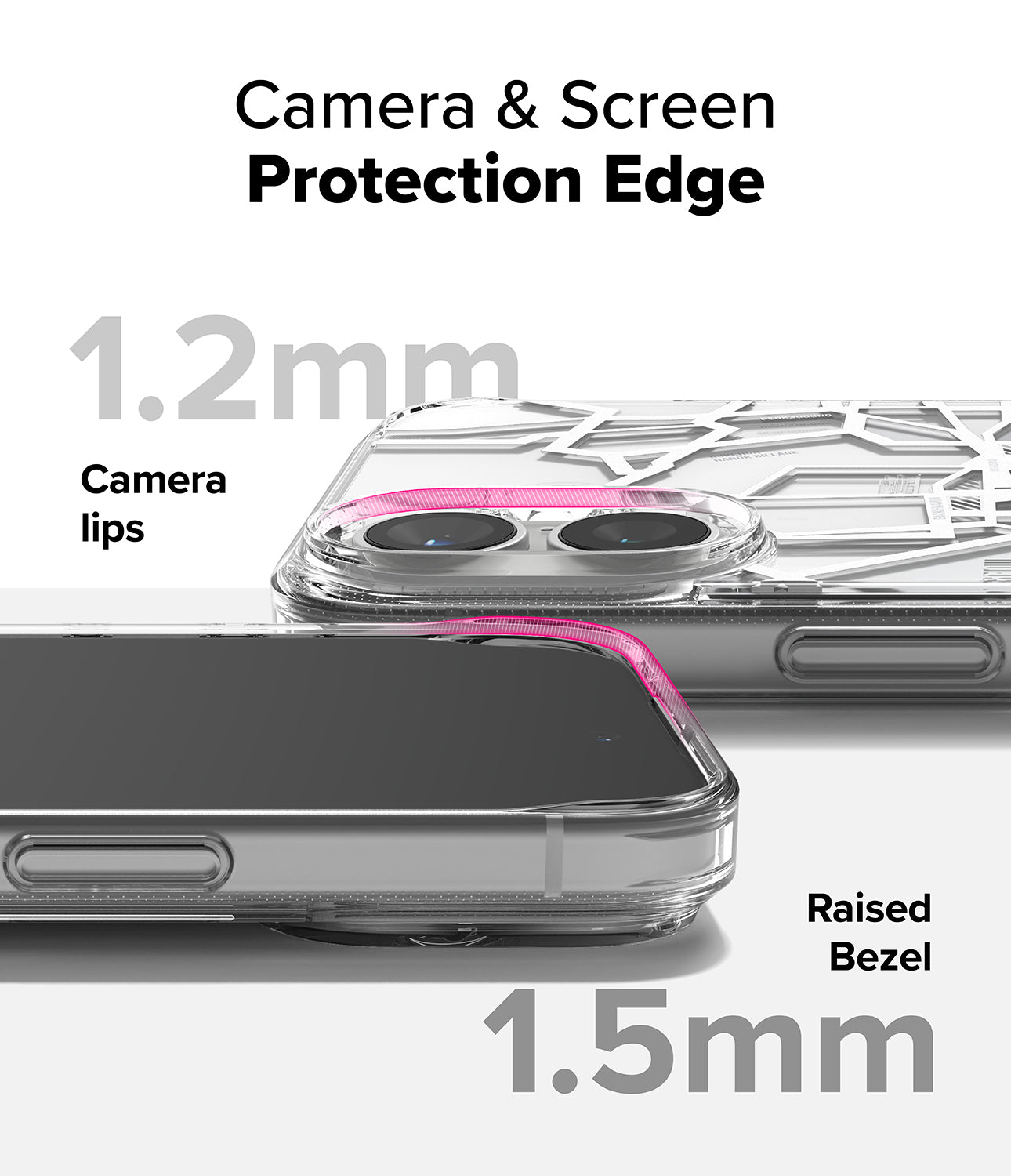 Camera & Screen Protection Edge