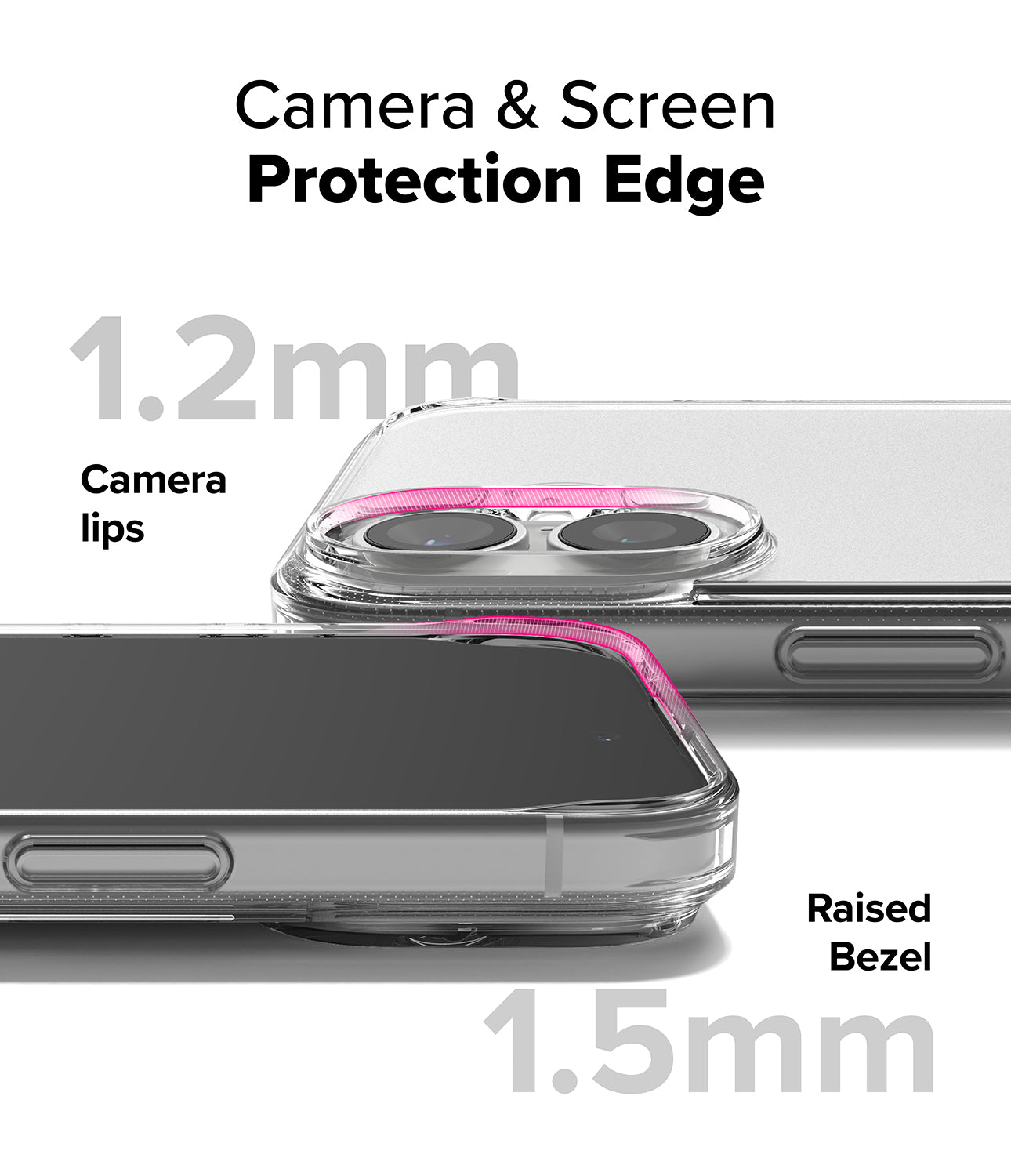 Camera & Screen Protection Edge