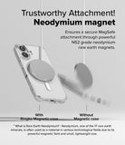 Trustworthy Attachment - Neodymium Magnet