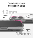 Camera & Screen Protection Edge